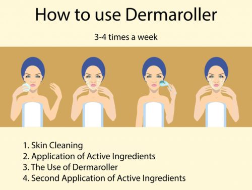 how to use a dermaroller